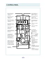 Preview for 9 page of Daewoo KOC-970T1S Service Manual