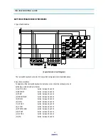 Preview for 25 page of Daewoo KOC-970T1S Service Manual