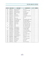 Preview for 36 page of Daewoo KOC-970T1S Service Manual