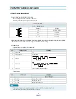 Preview for 40 page of Daewoo KOC-970T1S Service Manual