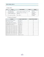 Preview for 41 page of Daewoo KOC-970T1S Service Manual