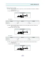 Preview for 42 page of Daewoo KOC-970T1S Service Manual