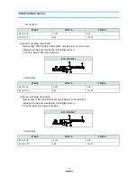 Preview for 43 page of Daewoo KOC-970T1S Service Manual