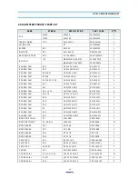 Preview for 46 page of Daewoo KOC-970T1S Service Manual