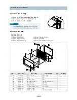 Preview for 18 page of Daewoo KOC-972T0S Service Manual