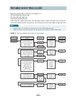 Preview for 25 page of Daewoo KOC-972T0S Service Manual