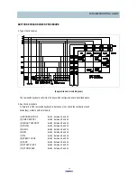 Preview for 30 page of Daewoo KOC-972T0S Service Manual