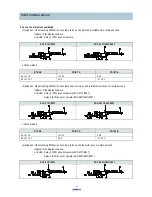 Preview for 47 page of Daewoo KOC-972T0S Service Manual