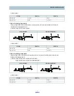 Preview for 48 page of Daewoo KOC-972T0S Service Manual