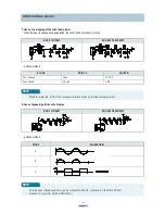 Preview for 49 page of Daewoo KOC-972T0S Service Manual