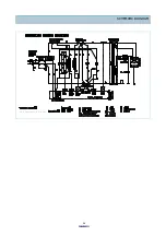 Preview for 26 page of Daewoo KOC-984T Service Manual