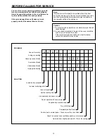 Preview for 14 page of Daewoo KOC-992C Operating Instructions Manual