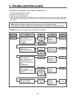 Preview for 21 page of Daewoo KOC-9N2T7S Service Manual