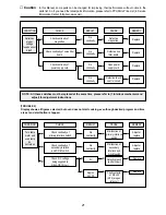 Preview for 22 page of Daewoo KOC-9N2T7S Service Manual