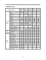 Preview for 29 page of Daewoo KOC-9N2T7S Service Manual