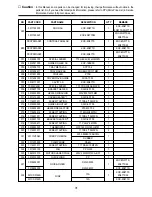 Preview for 32 page of Daewoo KOC-9N2T7S Service Manual