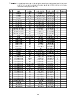 Preview for 43 page of Daewoo KOC-9N2T7S Service Manual