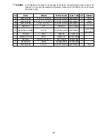 Preview for 44 page of Daewoo KOC-9N2T7S Service Manual