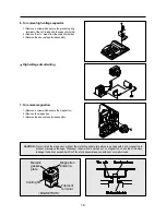 Preview for 17 page of Daewoo KOC-9N4T7S Service Manual