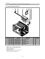 Preview for 19 page of Daewoo KOC-9N4T7S Service Manual