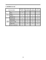 Preview for 30 page of Daewoo KOC-9N4T7S Service Manual