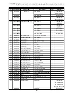 Preview for 34 page of Daewoo KOC-9N4T7S Service Manual