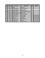 Preview for 36 page of Daewoo KOC-9N4T7S Service Manual