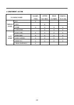 Preview for 27 page of Daewoo KOC-9N7T7S Service Manual