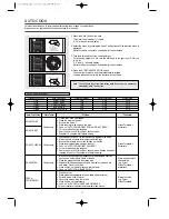 Предварительный просмотр 19 страницы Daewoo KOC-9Q0T7A Owner'S Manual