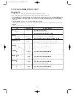 Предварительный просмотр 30 страницы Daewoo KOC-9Q0T7A Owner'S Manual