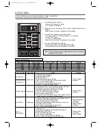 Preview for 21 page of Daewoo KOC-9Q1T7A Owner'S Manual