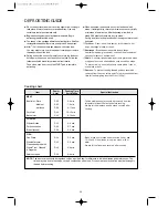 Preview for 32 page of Daewoo KOC-9Q1T7A Owner'S Manual