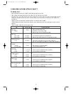 Preview for 33 page of Daewoo KOC-9Q1T7A Owner'S Manual