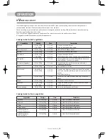 Preview for 23 page of Daewoo KOC-9Q1TSL Instruction Manual