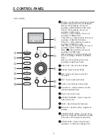 Предварительный просмотр 8 страницы Daewoo KOC-9Q3T7S Service Manual