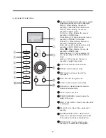 Предварительный просмотр 9 страницы Daewoo KOC-9Q3T7S Service Manual