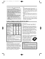 Preview for 7 page of Daewoo KOC-9Q4T Owner'S Manual