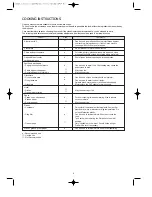 Preview for 8 page of Daewoo KOC-9Q4T Owner'S Manual