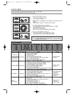 Preview for 19 page of Daewoo KOC-9Q4T Owner'S Manual