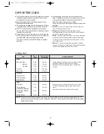 Preview for 29 page of Daewoo KOC-9Q4T Owner'S Manual