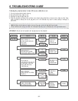 Предварительный просмотр 6 страницы Daewoo KOC-9Q4T Service Manual