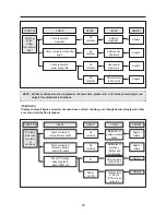 Предварительный просмотр 7 страницы Daewoo KOC-9Q4T Service Manual