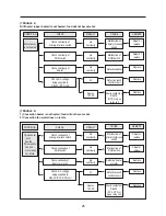 Предварительный просмотр 9 страницы Daewoo KOC-9Q4T Service Manual