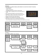 Предварительный просмотр 10 страницы Daewoo KOC-9Q4T Service Manual