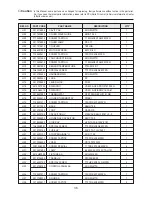 Предварительный просмотр 16 страницы Daewoo KOC-9Q4T Service Manual