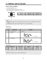 Предварительный просмотр 18 страницы Daewoo KOC-9Q4T Service Manual