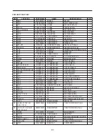 Предварительный просмотр 24 страницы Daewoo KOC-9Q4T Service Manual