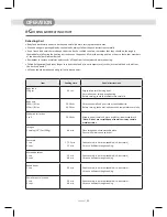 Предварительный просмотр 22 страницы Daewoo KOC-9Q4T User Manual