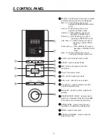 Preview for 8 page of Daewoo KOC-9U0T7S Service Manual