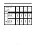 Preview for 26 page of Daewoo KOC-9U0T7S Service Manual